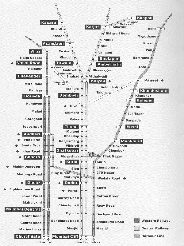 Map of Suburban Railways